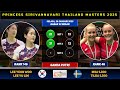 unggulan pertama langsung kandas hasil 32 besar day 1 princess sirivannavari thailandmasters2025