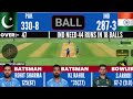 🔴live india vs pakistan icc champion trophy live ind vs pak live cricket match today cricket