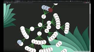 Collapsible Radial Tree in D3