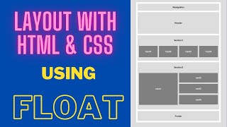 How to create layout with the help of Html & CSS | Float Used