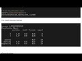 Binary Classification with Logistic Regression in Python