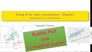 Bubbleplot and connected scatter Data Visualization using R , GGplot2, plottiCorrelation
