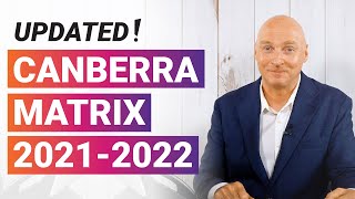 NEW! Canberra Matrix 2021-2022 (Full Guide)