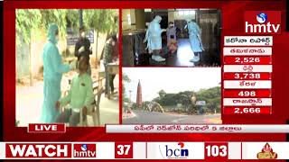 ఏపీలో తగ్గిన రెడ్ జోన్లు |  Vijayawada Corona \u0026 Lockdown Updates | hmtv