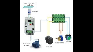 CADe SIMU | 2 Wire and 3 Wire Mode in VFD In Amharic| Connection with External Pushbutton and Switch