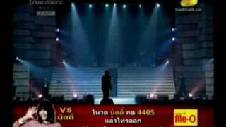 เพลง Theme Week 4 รันทรู.