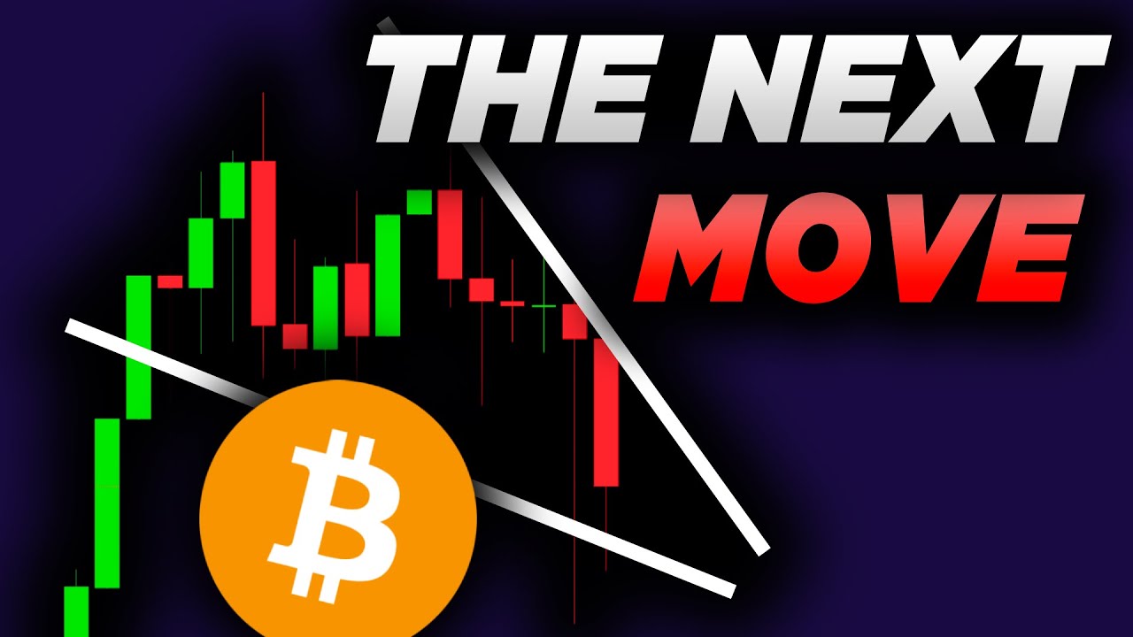 The Next Big Bitcoin Move Revealed Youtube