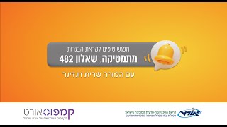 מפגש טיפים לקראת הבגרות במתמטיקה, שאלון 482