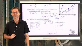 N-Gen Math 8.Unit 5.Lesson 4.Equations of Lines