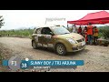 launch control cars danau toba rally aprc 2023 ss4 negeri dolok 4 65km aprc rally rallycar