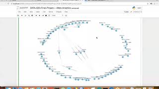 DATA 620 - Web Analytics - Final Project