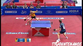 European Championships: Dimitrij Ovtcharov-Par Gerell