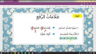 Bahasa Arab Tahun 6 (Mubtada' Khobar)