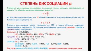 № 85. Неорганическая химия. Тема 10. Электролитическая диссоциация. Часть 6. Степень диссоциации