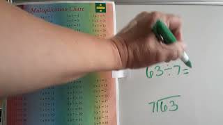 Using a multiplication chart to solve basic division facts