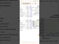 clm vs the s u0026p500 and nasdaq total returns