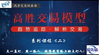 教你如何构建“盈利交易模型“