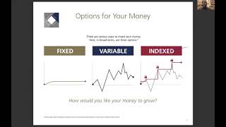 Marshall Faulk \u0026 Dan Charlier Discuss Virtuity Financial Partners Opportunity