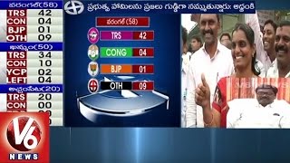 Special Discussion On Municipal Poll Results | TRS Wins Warangal Civic Polls | V6 News