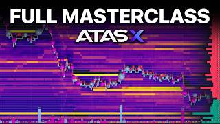 How To Use Atas HEATMAP - Settings, Data, Strategy, Live examples