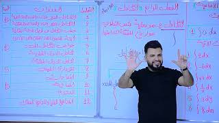 التكامل الغير محدد / محاضرة 1 / الأستاذ محمد قاسم