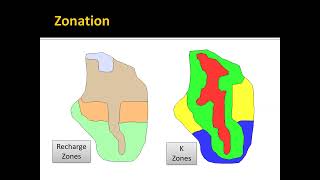 Automated Parameter Estimation