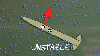 Rocket Stability Criteria Introduction