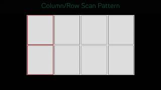 Scan Patterns