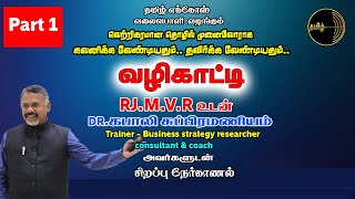 வெற்றிகரமான தொழில் முனைவோராக கவனிக்க வேண்டியதும் தவிரக்க வேண்டியதும் | Tamil echos | Entrepreneur