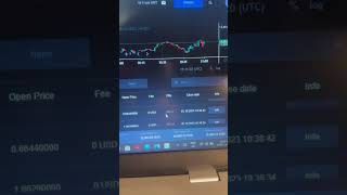 Scammers, GAMA-Funds, GAMA, GAMAFund, Scam, Trading Platform, Fake Trading, NFGFinance.com, NFG