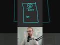 What is a Hash Table? | Separate Chaining