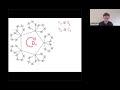 simon smith infinite primitive permutation groups cartesian decompositions and t.s.l.c. groups