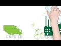 what is green freight europe