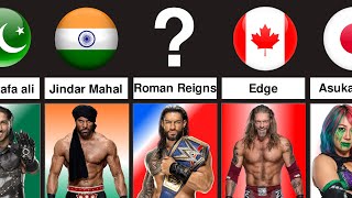 WWE superstars nationality | WWE wrestler's country name