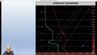 WHAT IS THE BOUNDARY LAYER IN METEOROLOGY?