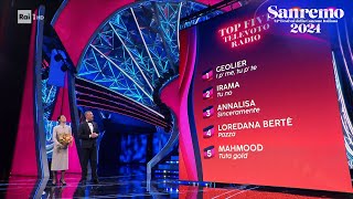 Sanremo 2024 - La top 5 della seconda serata