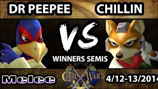 Civil War VI - PPMD (Marth, Falco) Vs. Chillin (Fox) - Winners Semis