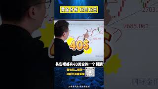 三天大涨120美金！黄金还要涨！#外汇 #黄金 #外汇黄金 #今日金价