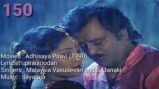 Thanananthan Tamil Lyrics Song