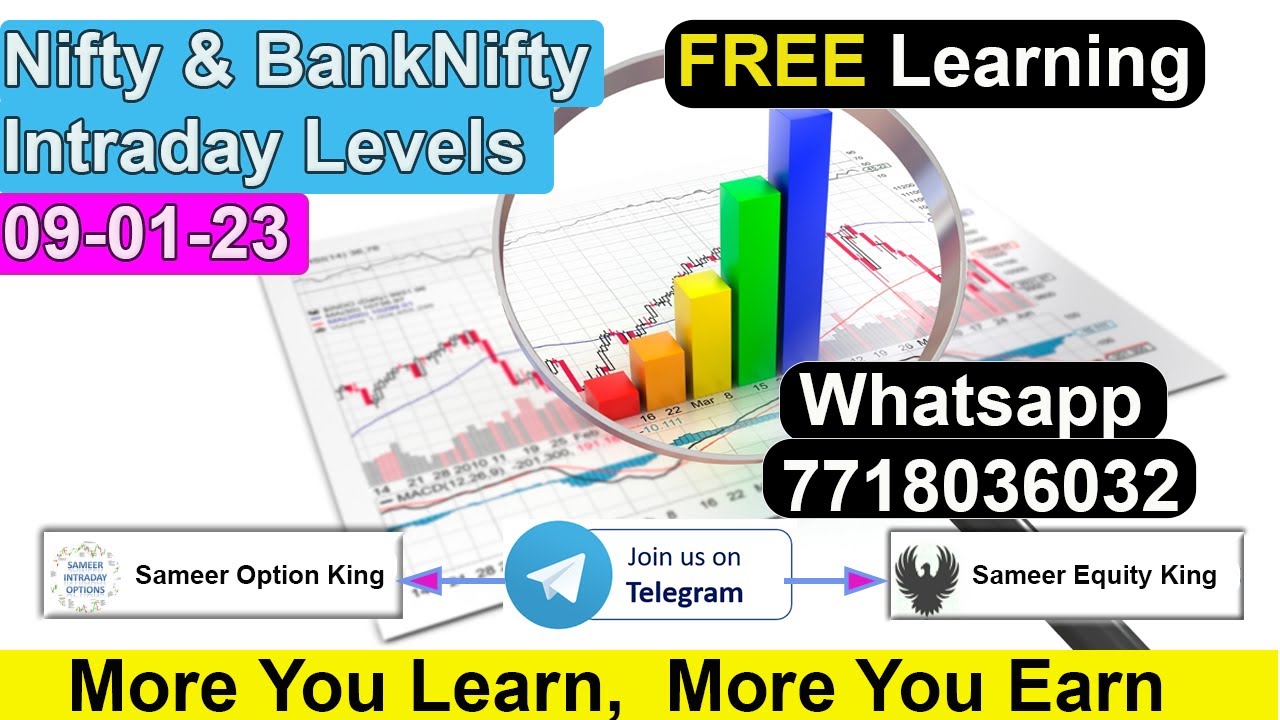 Nifty And Banknifty Intraday Levels 09-01-23 | Monday Trading Plan ...