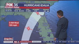 Hurricane Idalia forms on path to Florida