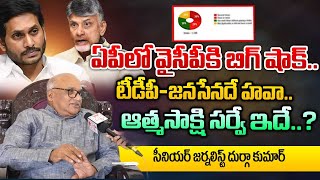 Political Analyst Durga Kumar About Sri Atma Sakshi Survey | Red Tv