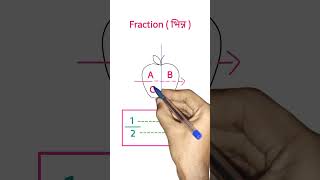 Fraction Basic Concepts | भिन्न | समान भिन्न | Type of fraction | #shorts #viral #youtubeshorts