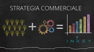 Strategia commerciale di vendita