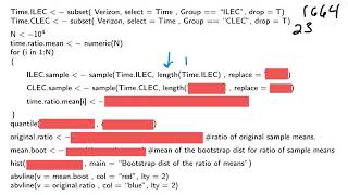 Chapter 5: Creating Bootstrap Distribution for Ratio of Means with R