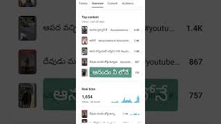 ఆనందం నీలోనే నే నా యేసయ్య# #youtubeshorts ##