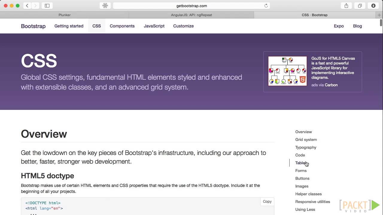 Web Development With Angularjs And Bootstrap Tutorial Ngrepeat What Web Development With Angularjs And Bootstrap Tutorial Ngrepeat What