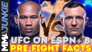 UFC on ESPN+ 8: Pre Fight Facts