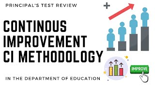 Principal's Test Review: Continuous Improvement CI Process  in the Department of Education (DepEd)