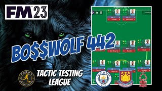 FM23 Tactic Testing League - BO$$WOLF 442 - Football Manager 2023